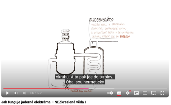 pára a jaderná elektrárna