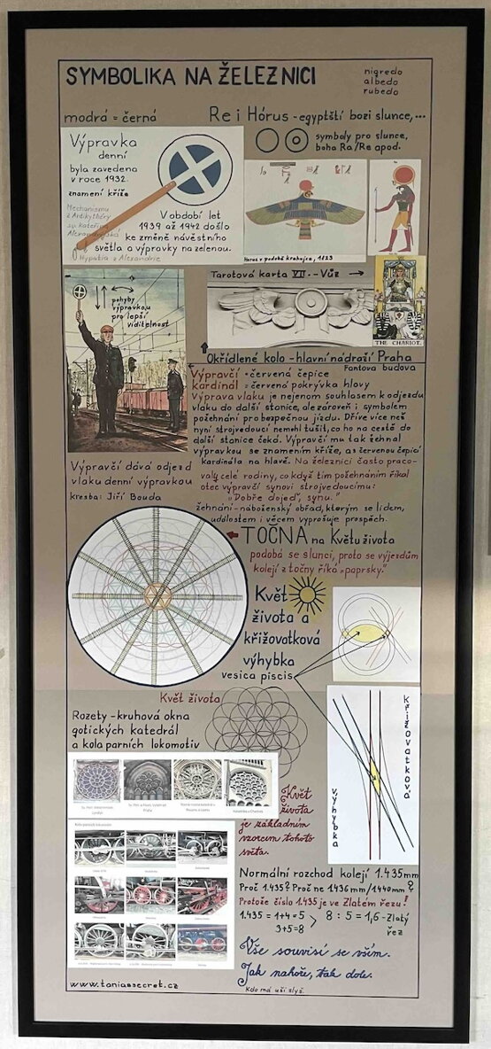 Záhady železnice Záhady železnice