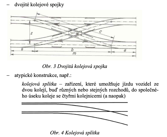 Výhybka