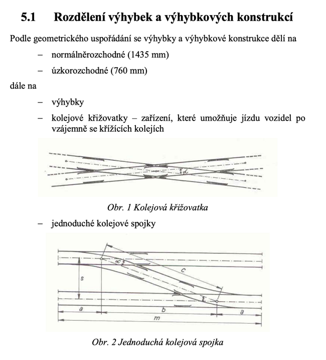 Výhybka, nákres