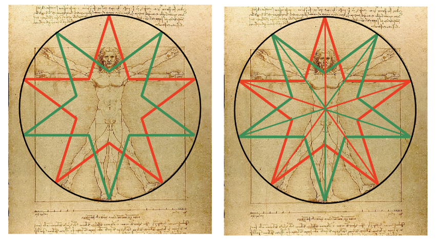 Pentagramy a Zelená hora