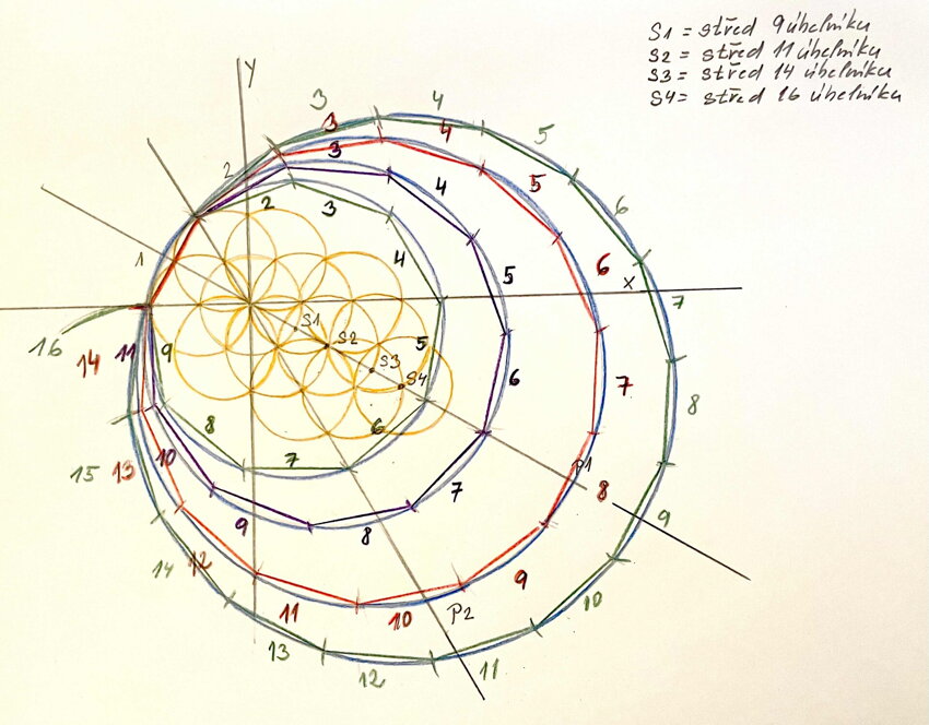 Mnohoúhelníky v Květu života
